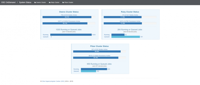 OnDemand | Ohio Supercomputer Center